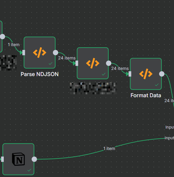 An n8n workflow automation.